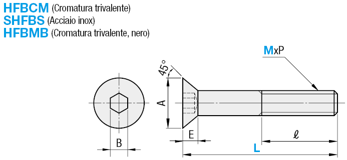 Viti a esagono incassato per profilati in alluminio:Immagine relativa