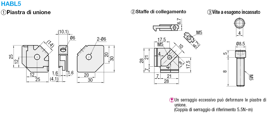 Serie 5/Staffe rapide di post-montaggio:Immagine relativa