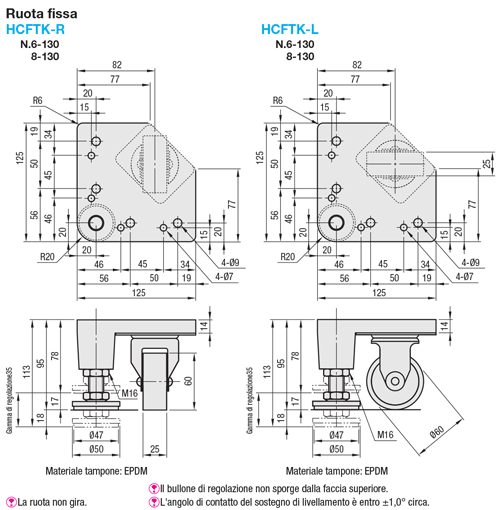 Kit ruota e piede di livellamento/Standard:Immagine relativa