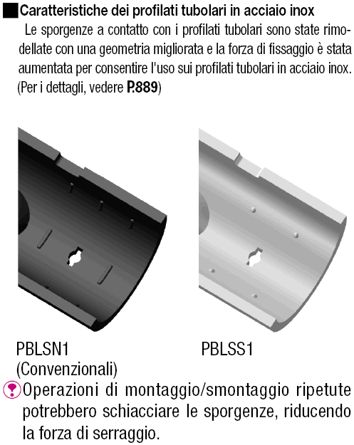 Tappi interni per profilati tubolari in acciaio inox:Immagine relativa
