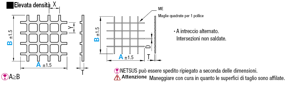 Piastre a rete/Con e senza telaio:Immagine relativa