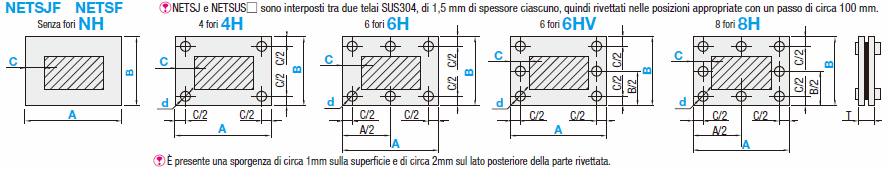 Piastre a rete/Con e senza telaio:Immagine relativa