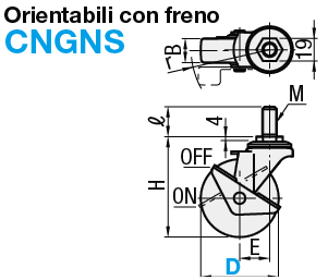 Ruote economiche/Con inserto/carico leggero:Immagine relativa