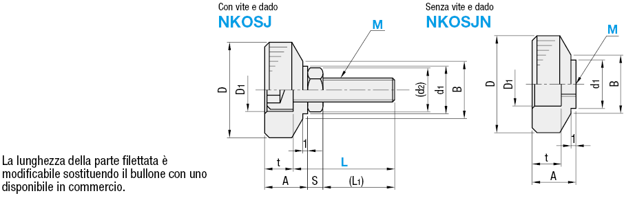 Manopole zigrinate/Per viti a esagono incassato:Immagine relativa