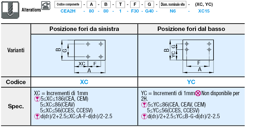 Piastre in ceramica:Immagine relativa