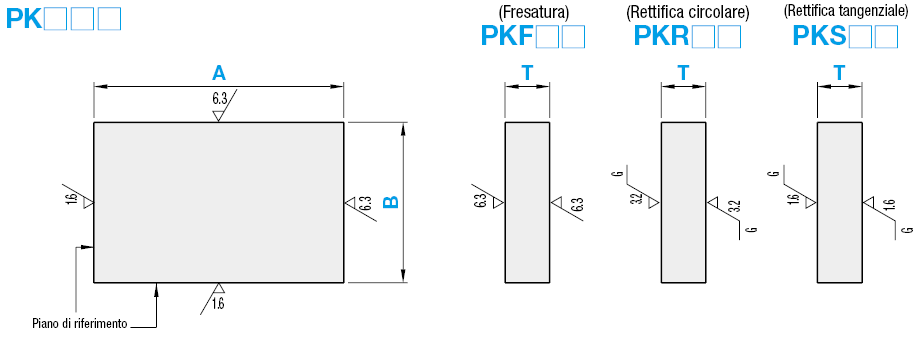Piastre in JIS-SKS93- Dimensioni A, B e T configurabili, per tempra in olio:Immagine relativa