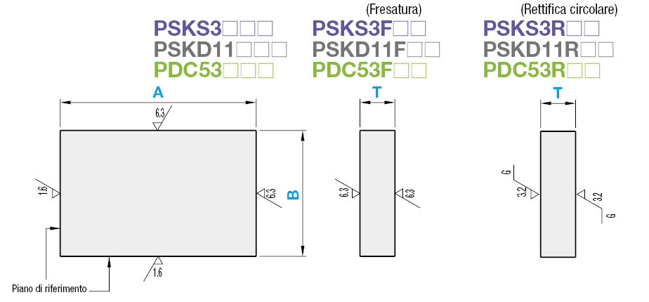 Piastre in acciaio per utensili/Dimensioni A, B e T configurabili:Immagine relativa