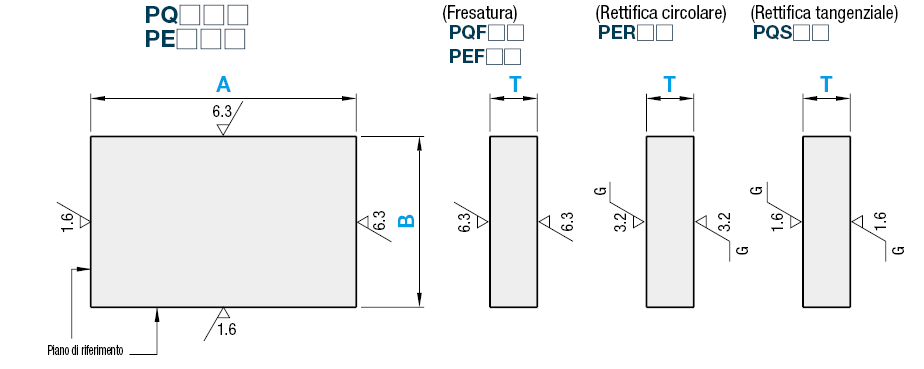 Piastre in EN 1.4305 Equiv./Ricotte, dimensioni A, B e T configurabili:Immagine relativa