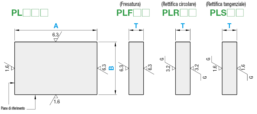 Piastre in EN 1.4016 Equiv./Dimensioni A, B e T configurabili:Immagine relativa
