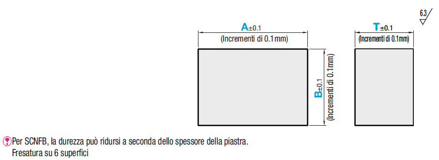 Blocchi in metallo/Dimensioni A, B e T configurabili (Incrementi di 0.1mm):Immagine relativa