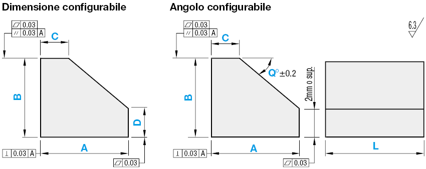 Blocchi inclinati:Immagine relativa