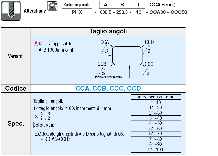 Piastre in alluminio EN AW-5052 Equiv./Con taglio ad alta precisione:Immagine relativa