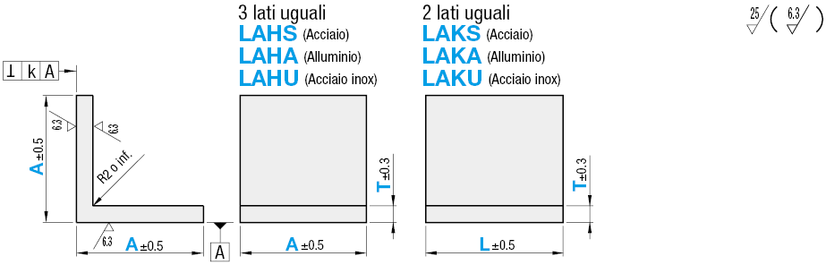 Angoli/Tre lati equilateri:Immagine relativa