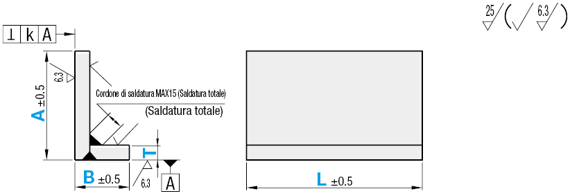 Angoli/Saldati/configurabili:Immagine relativa