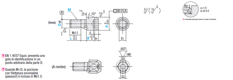 Testa grande/filettati/P,L,B configurabili/esagono incassato:Immagine relativa