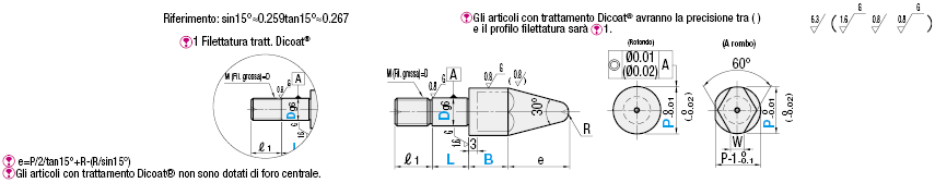 Perni di posizionamento per maschere/Di precisione (g6)/filettati:Immagine relativa