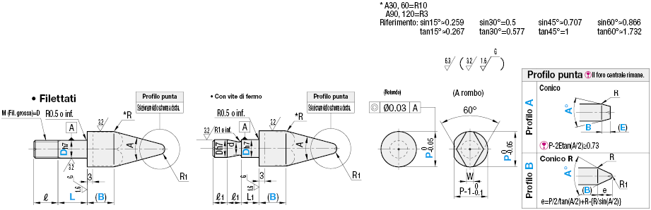Perni di posizionamento/Standard (h7)/rotondi/con dado senza spallamento:Immagine relativa