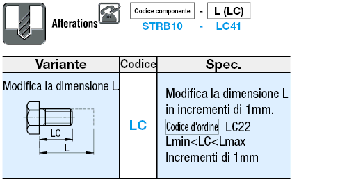 Bulloni finecorsa/Con esagono incassato/filettatura fine:Immagine relativa