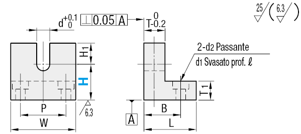 Blocchi per bulloni di regolazione/A L/H selezionabile:Immagine relativa