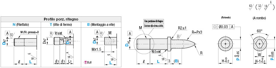 Perni di posizionamento/Standard (h7)/Puntale a siluro/con spallamento:Immagine relativa