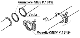 Raccordi per tubi sanitari/Virola x gomito saldato:Immagine relativa