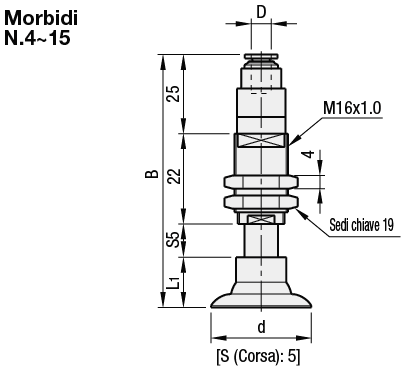 Raccordi del vuoto/Morbidi/per cilindri del vuoto/a M:Immagine relativa