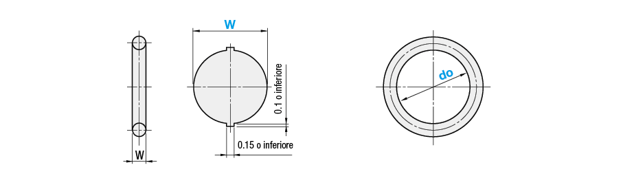 O-ring/Diametro grande:Immagine relativa