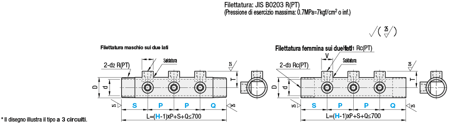 Collettori tubazioni/Attacchi a presa filettati,maschiati/uscite su 2 file a 90°:Immagine relativa