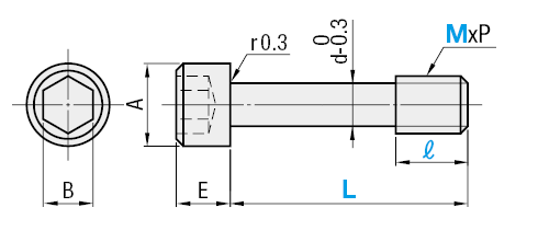 Bulloni per coperchio/A esagono incassato (scatola):Immagine relativa