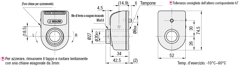 Indicatori di posizionamento digitali grandi, standard:Immagine relativa