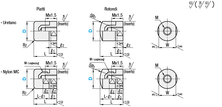 Dispositivi di spinta/Diametro grande/in poliuretano/nylon MC/maschiati:Immagine relativa