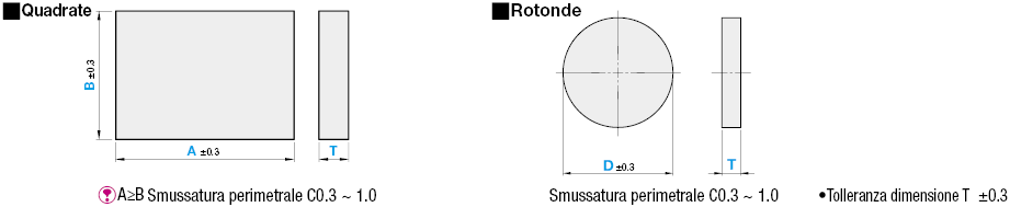 Piastre quadrate in vetro al quarzo - A specificata:Immagine relativa