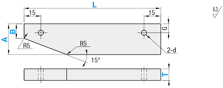 Piastre guida:Immagine relativa