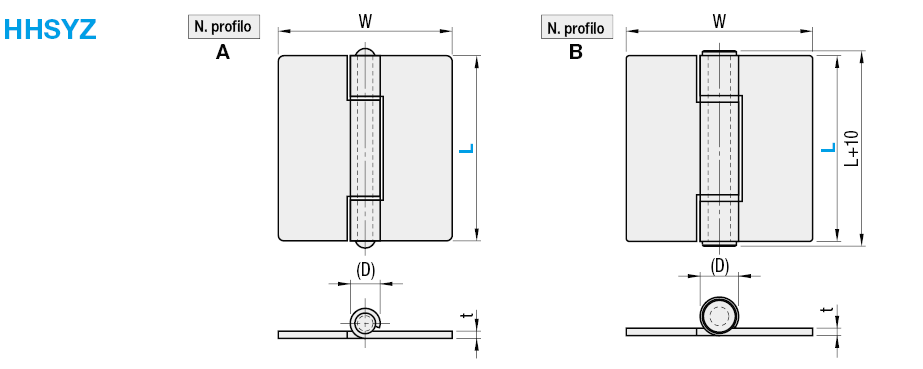 Cerniere/Per saldatura/carico pesante:Immagine relativa