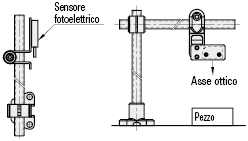 Staffe per sensori con supporti/in metallo:Immagine relativa