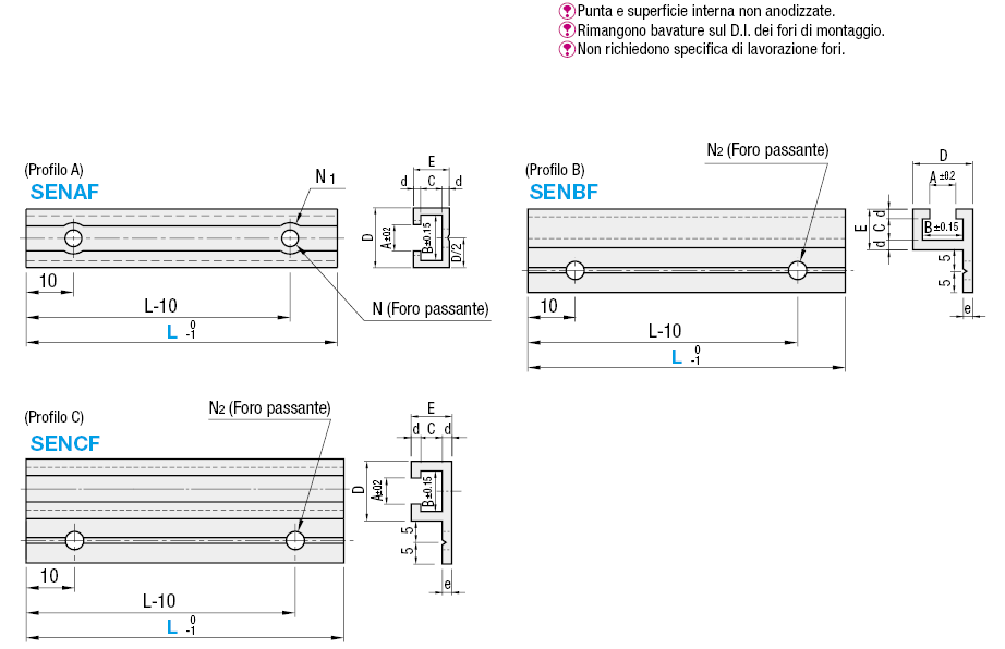 Rotaie per interruttori e sensori/In alluminio/dimensione L configurabile:Immagine relativa