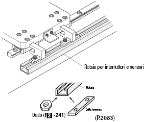 Rotaie per interruttori e sensori/In alluminio/dimensione L configurabile:Immagine relativa
