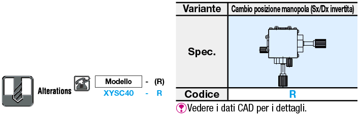 Tavole XY a coda di rondine ad alta precisione/Maniglia lunga:Immagine relativa