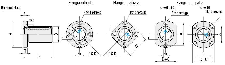 Boccole lineari con flangia/Compatte/singole:Immagine relativa