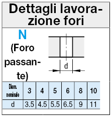 Scatole in acrilico:Immagine relativa