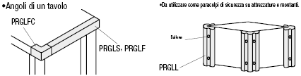 Materiali di protezione e sicurezza, copriangolo larghezza 34mm:Immagine relativa