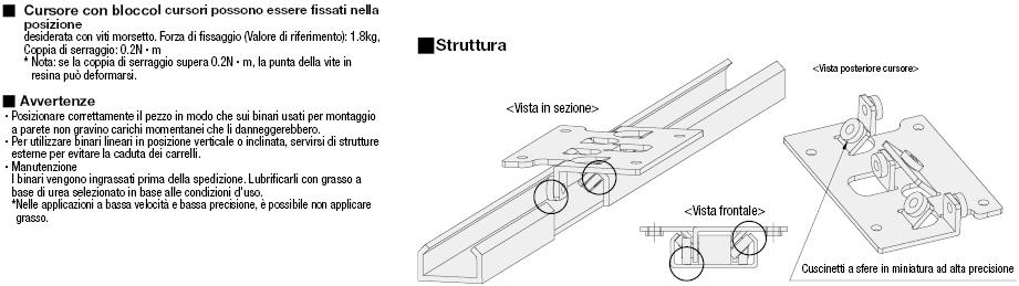 Guide di scorrimento lineari/Con precarico/Cuscinetto in acciaio inox:Immagine relativa