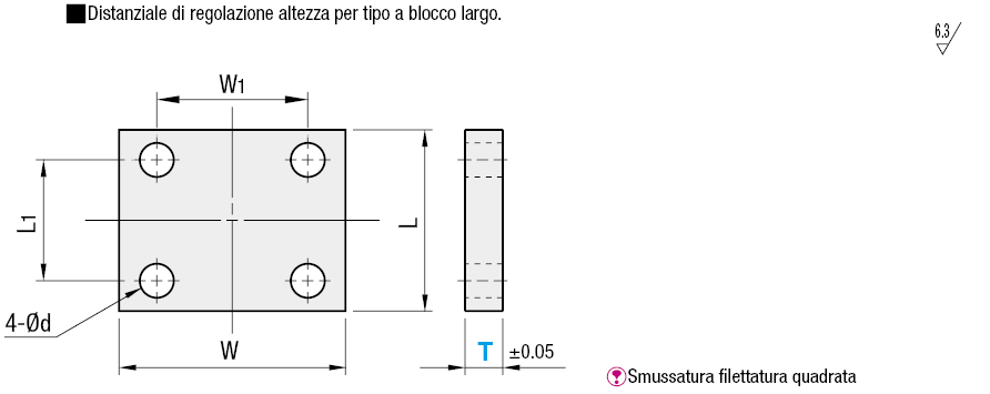 Distanziali per blocco largo:Immagine relativa