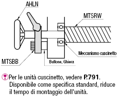 Kit di piastre di arresto per viti di trasmissione/Attacco con 2 viti:Immagine relativa