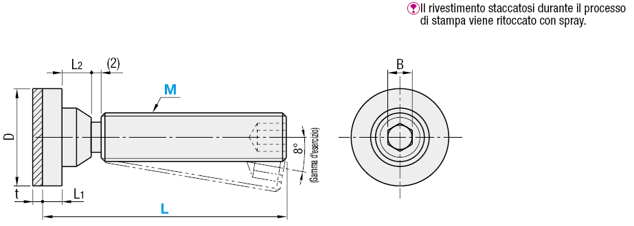 Kit grani di riferimento/Tamponi in gomma:Immagine relativa