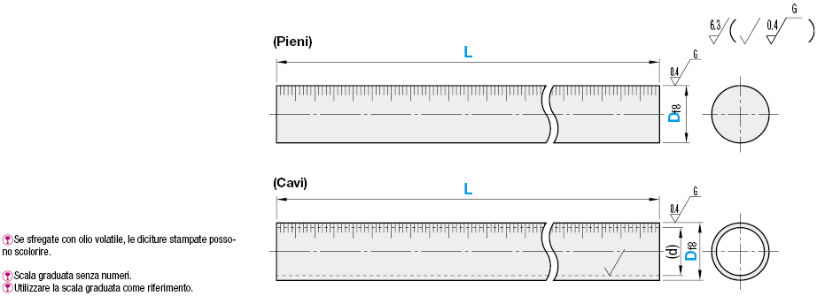 Montanti per supporti- Calibrati- Lunghezza configurabile:Immagine relativa