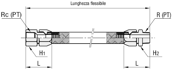 Tubi flessibili/Pressione bassa/Non saldati:Immagine relativa