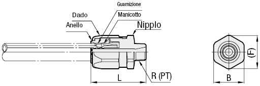 Raccordi per flessibili/Per impieghi generici:Immagine relativa