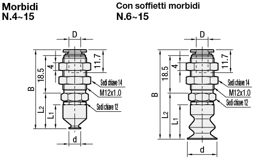 Raccordi del vuoto/Morbidi/Con soffietti morbidi/fissi/a K:Immagine relativa