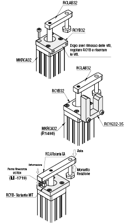 Staffe per cilindri morsa rotanti/A U:Immagine relativa